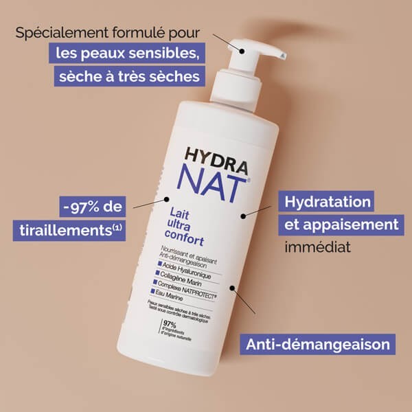 Hydranat : Lait corps hydratant & apaisant pour les Femmes