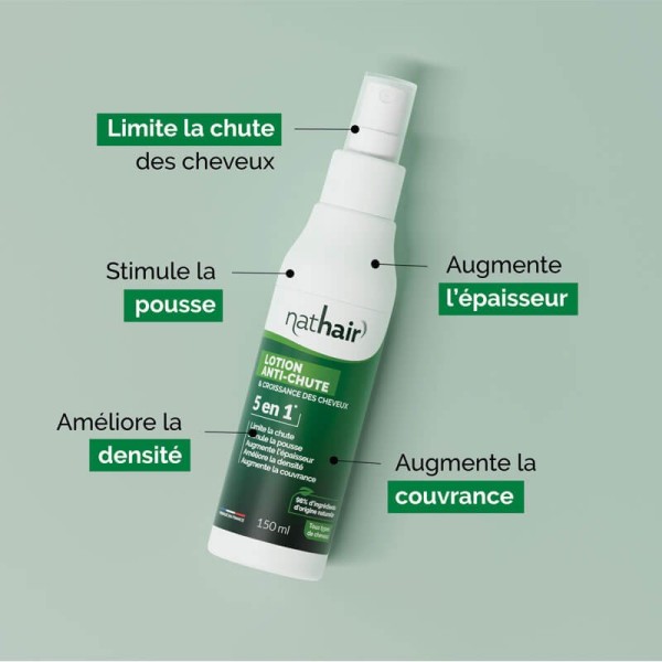 Lotion anti-cute 5 en 1 Nathair : Une formule innovante à l’efficacité